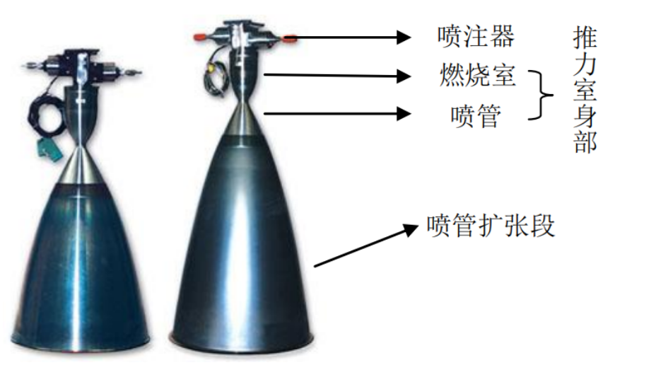 銥/錸復合材料（與用戶聯合開發）
